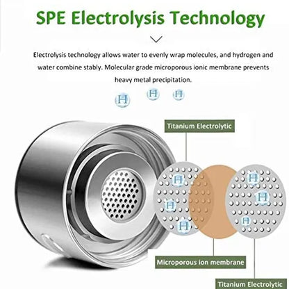 🚀 FOHOW Hydrogen Water Bottle